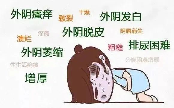 拖延治疗外阴白斑的危害有哪些?