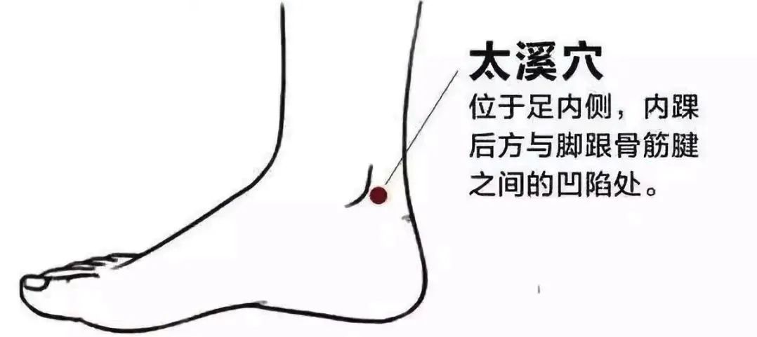 外阴白斑患者在冬天应该怎么养生